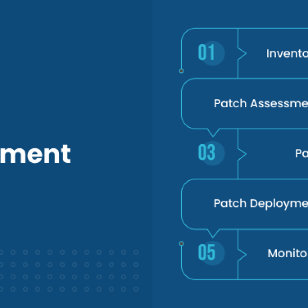 Patch Management Services